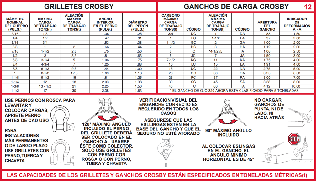 Crosby® S-5 Eye & Eye Swivels