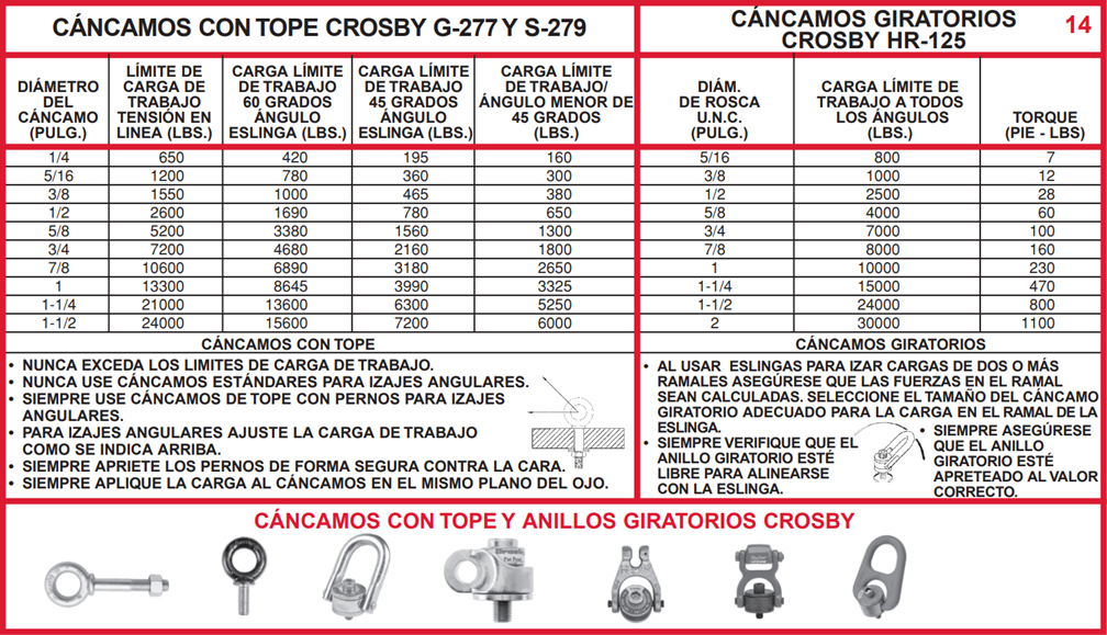 Crosby® 320AN New Style Alloy Eye Hook